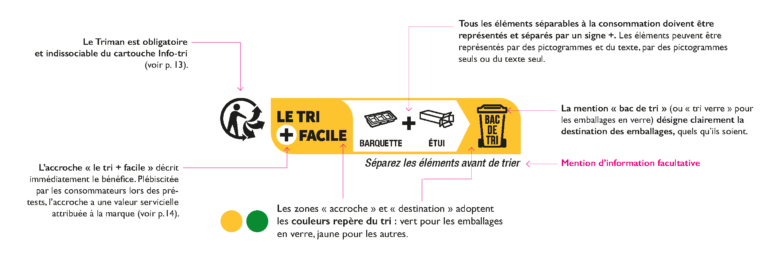 N'hésitez Pas à Revenir Vers Moi Pour Toute Information Complémentaire
