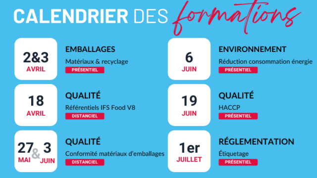 Calendrier des formations inter-entreprises organisées par le CRITT Agro-Alimentaire sur le 1er semestre 2025