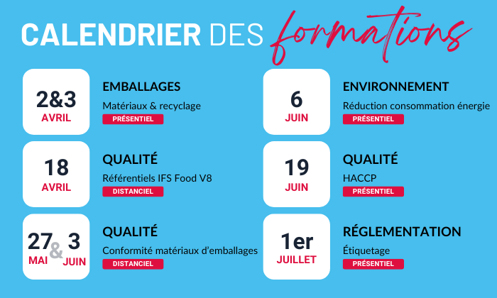 Calendrier des formations inter-entreprises organisées par le CRITT Agro-Alimentaire sur le 1er semestre 2025