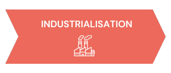 phase d'industrialisation